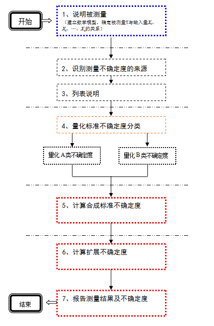 QQ截图20181031145951.png