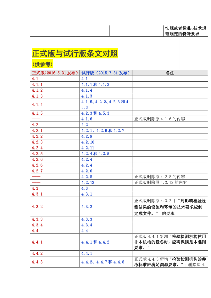 QQ截图20181206152650.png