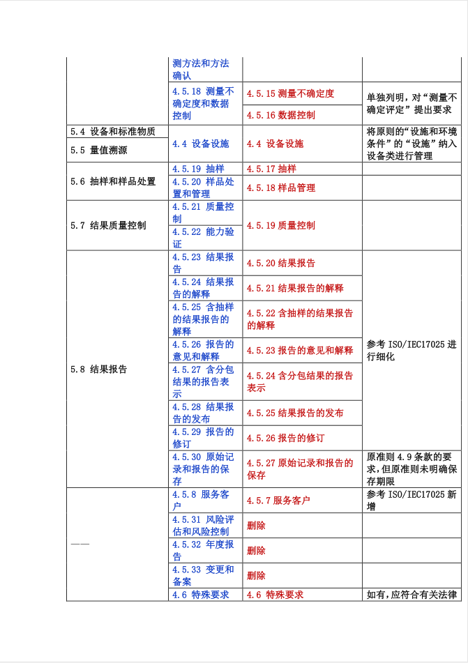 QQ截图20181206152740.png
