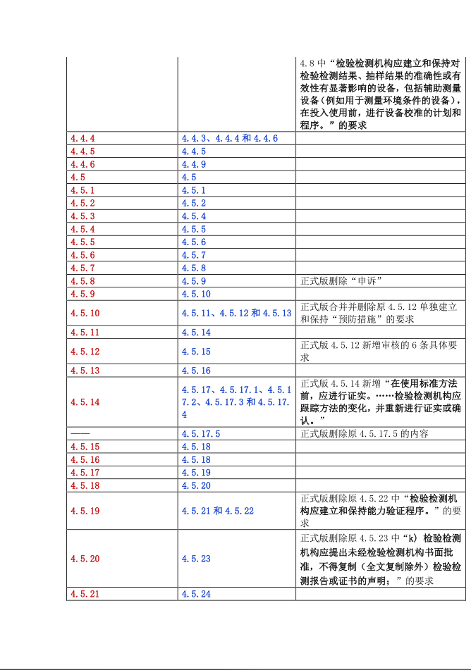 QQ截图20181206152800.png