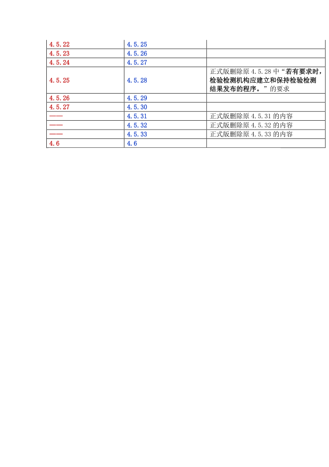 QQ截图20181206152821.png