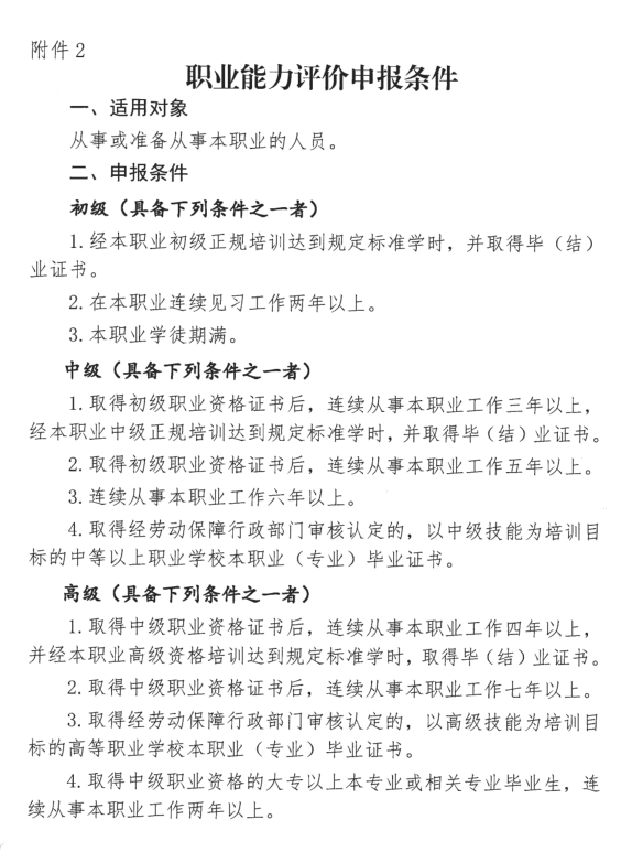 关于组织水质检验员职业能力培训及鉴定考试