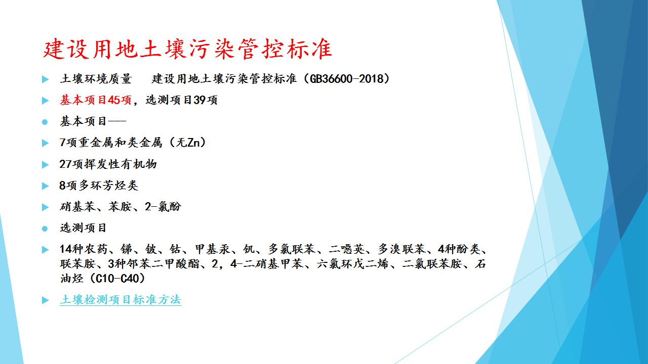 土壤监测分析方法技术要点202006_02.jpg