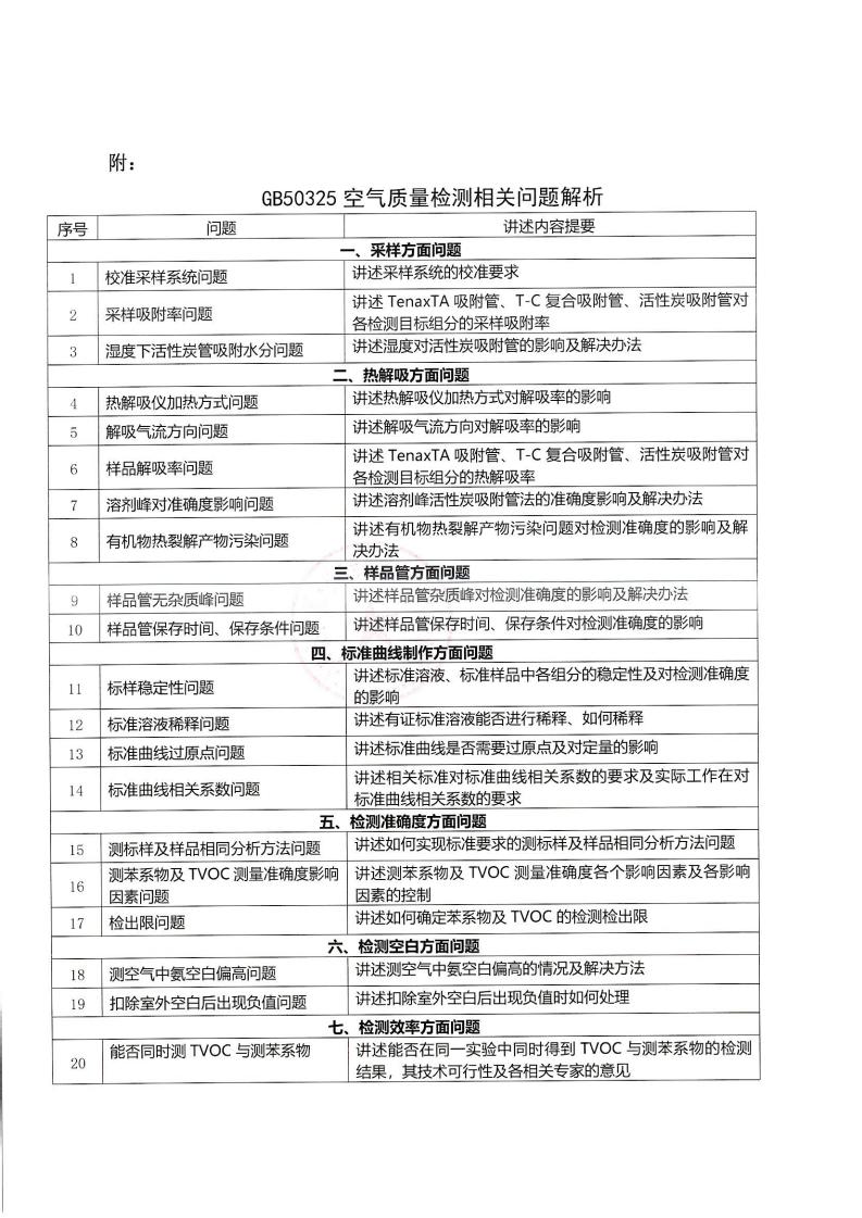 关于组织GB50325-2020 空气质量检测相关问题解析培训预报名的通知