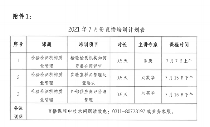 关于检验检测机构质量管理水平提升培训七月份直播课程安排的通知