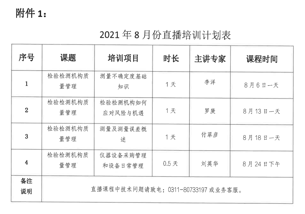 关于检验检测机构质量管理水平提升培训八月份直播课程安排的通知