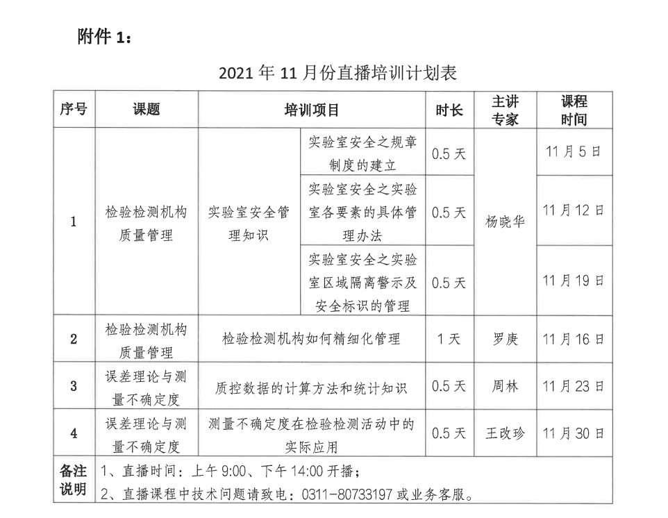 关于检验检测机构质量管理水平提升培训十一月份直播课程安排的通知