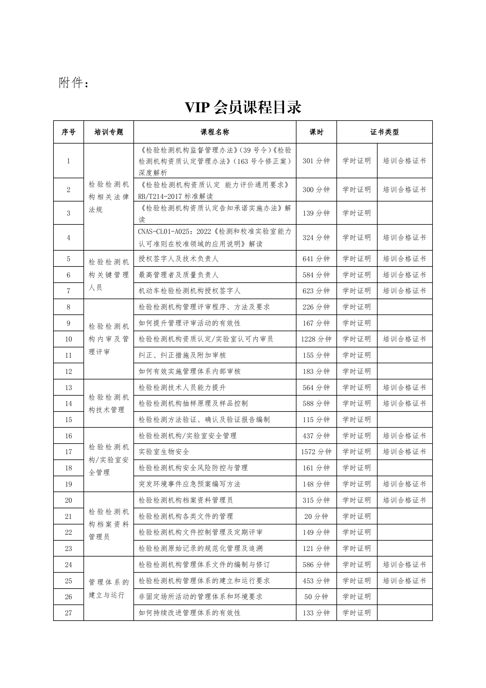 关于开展 VIP 会员培训服务的通知