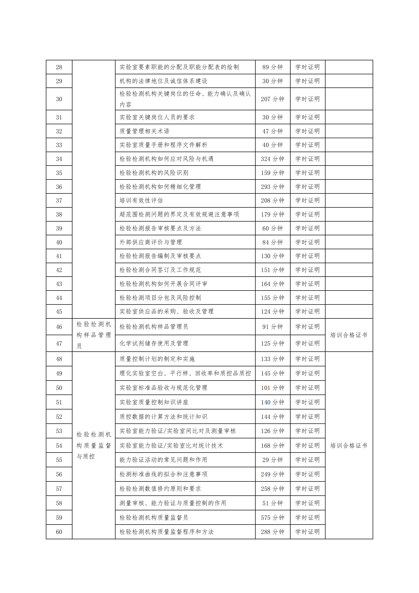 关于开展 VIP 会员培训服务的通知