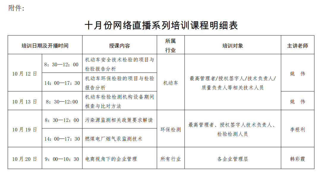关于组织网络直播系列免费培训课程学习的通知