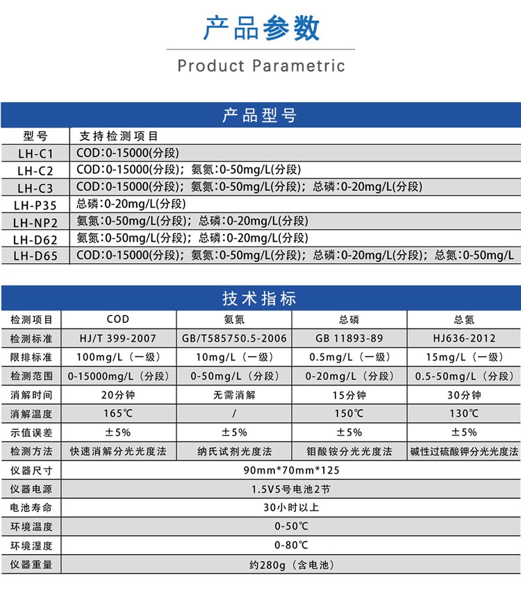 1产品参数.jpg