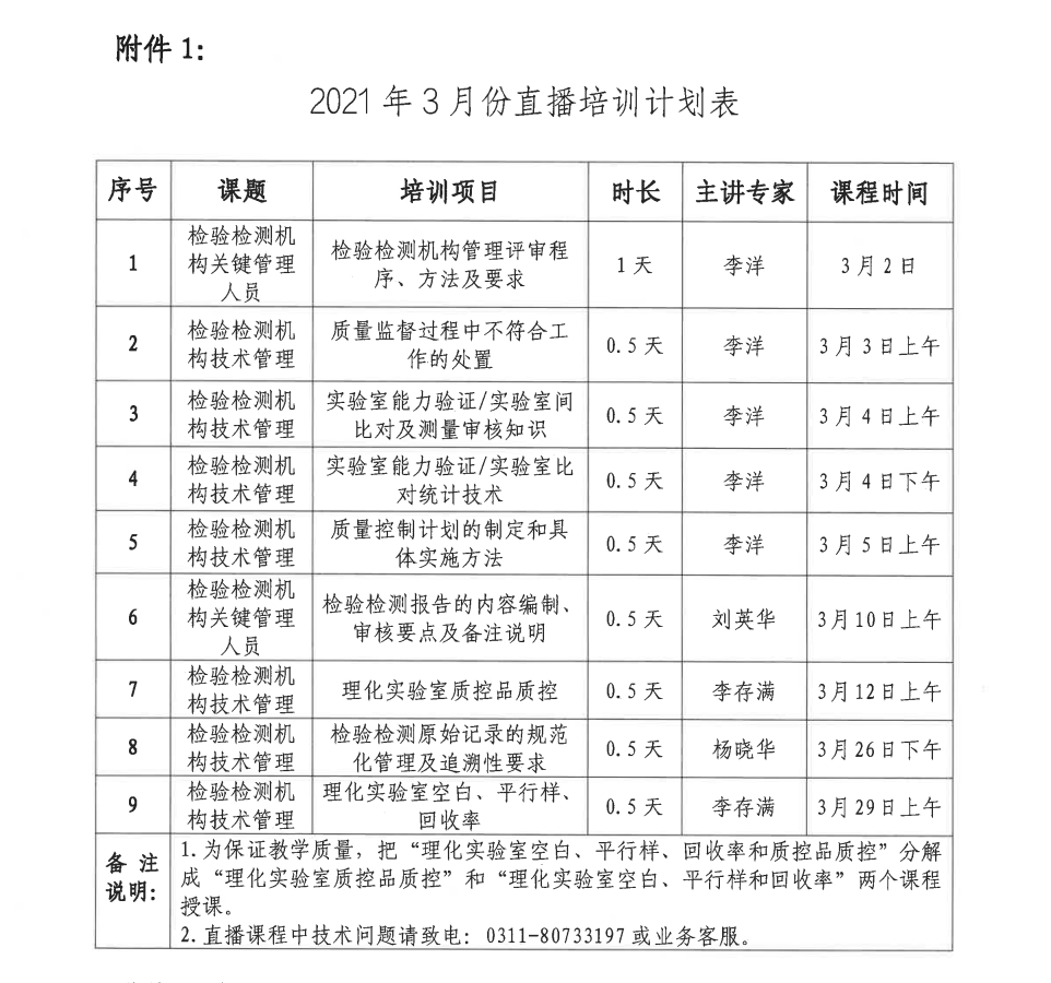 关于检验检测机构质量管理水平提升培训三月份直播课程安排的通知