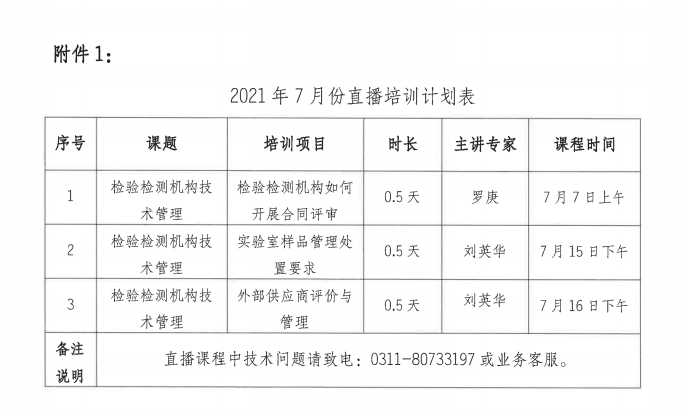 关于检验检测机构质量管理水平提升培训七月份直播课程安排的通知