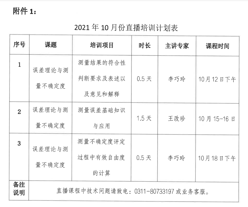 关于检验检测机构质量管理水平提升培训十月份直播课程安排的通知