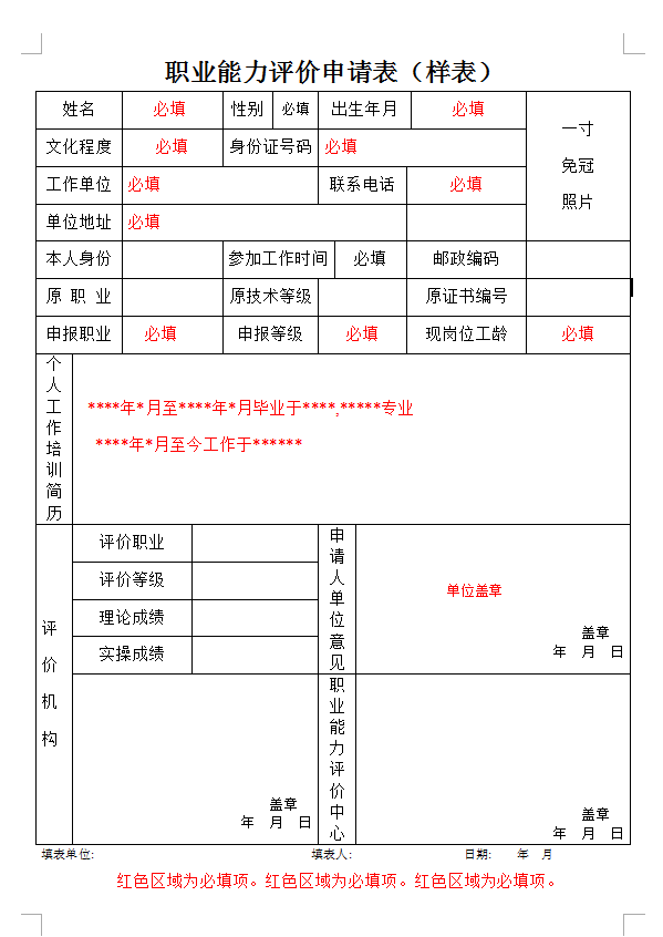 关于水质检验人员职业能力评价培训的通知